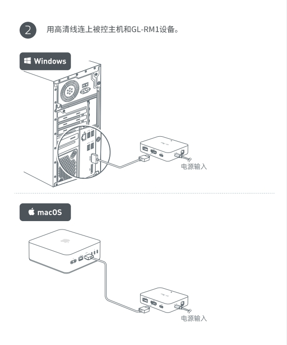接高清线